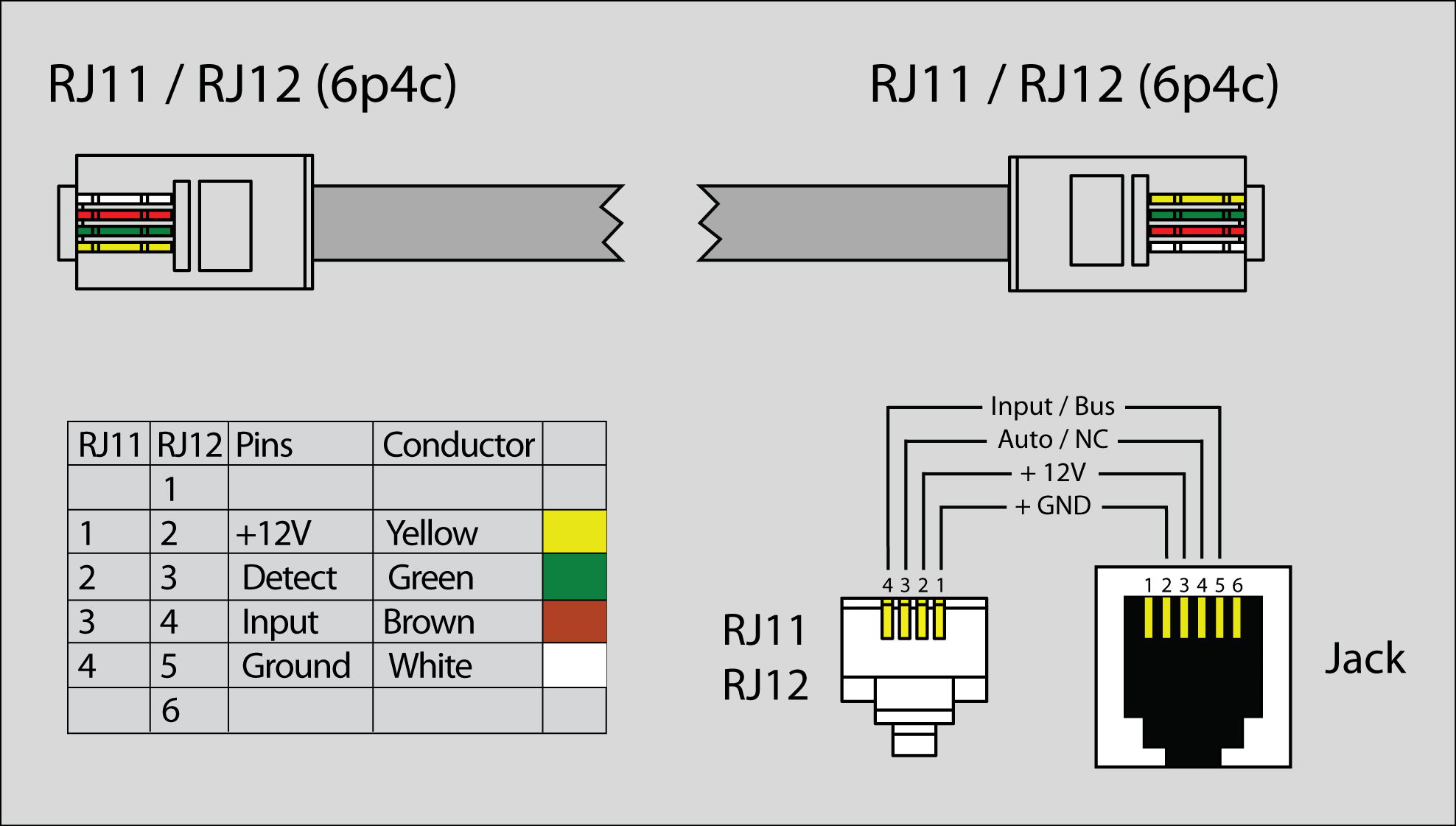 RJ11 RJ12 (6p4c) pinouts cable.jpg